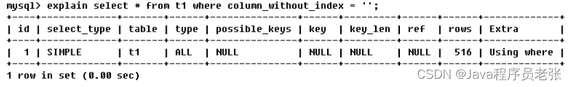 mysql执行计划解读