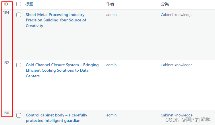 wordpress如何实现显示文章和分类ID？