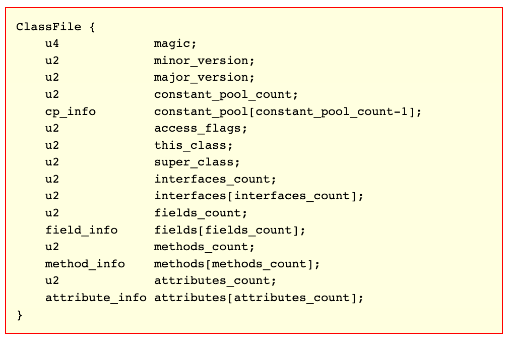 ClassFile 的定义