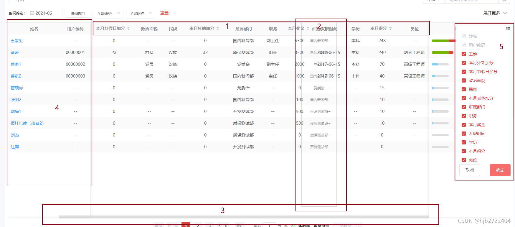 基于el-table二次封装的通用表格组件