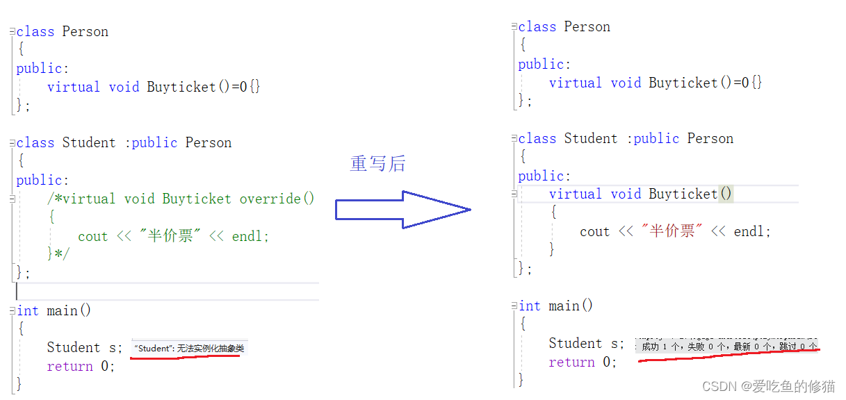 一篇文章看懂C++三大特性——多态的定义和使用