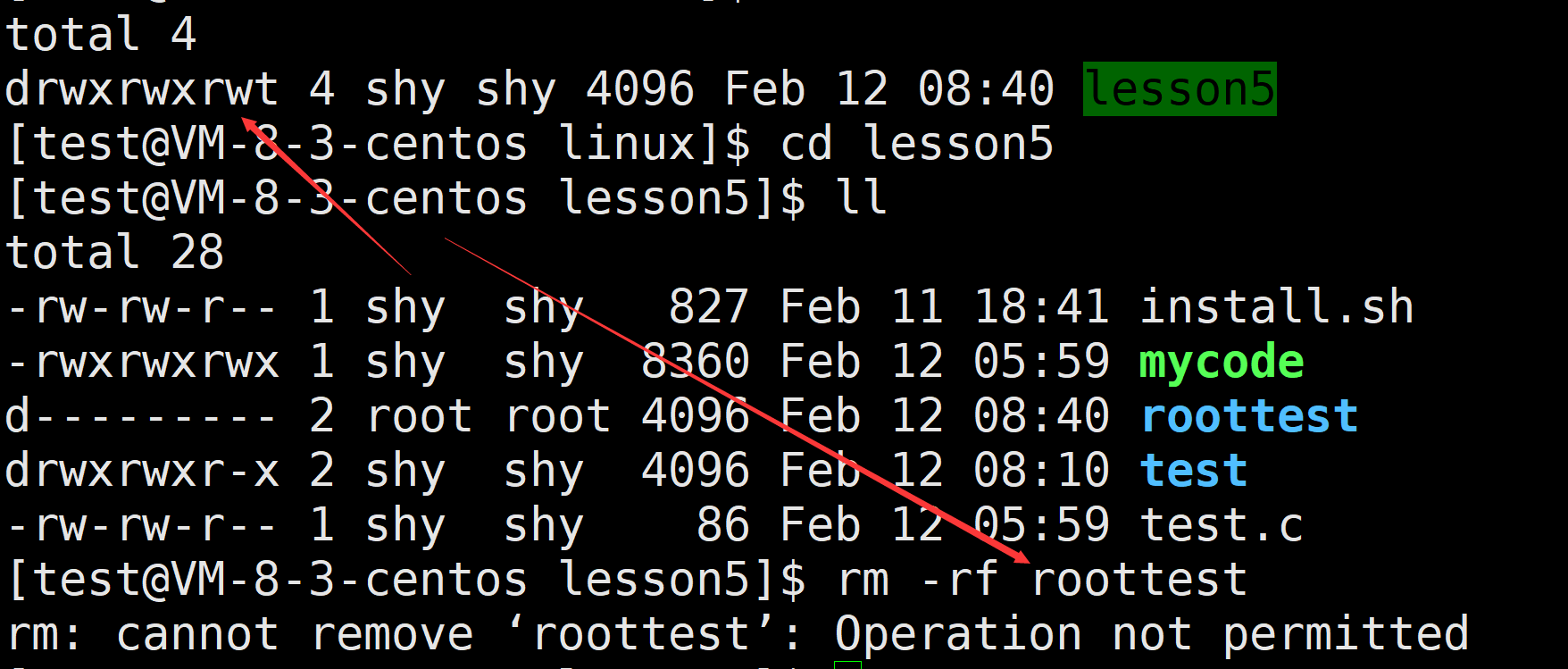 【Hello Linux】 Linux的权限以及Shell原理