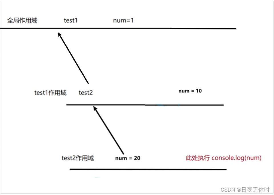 外链图片转存失败,源站可能有防盗链机制,建议将图片保存下来直接上传