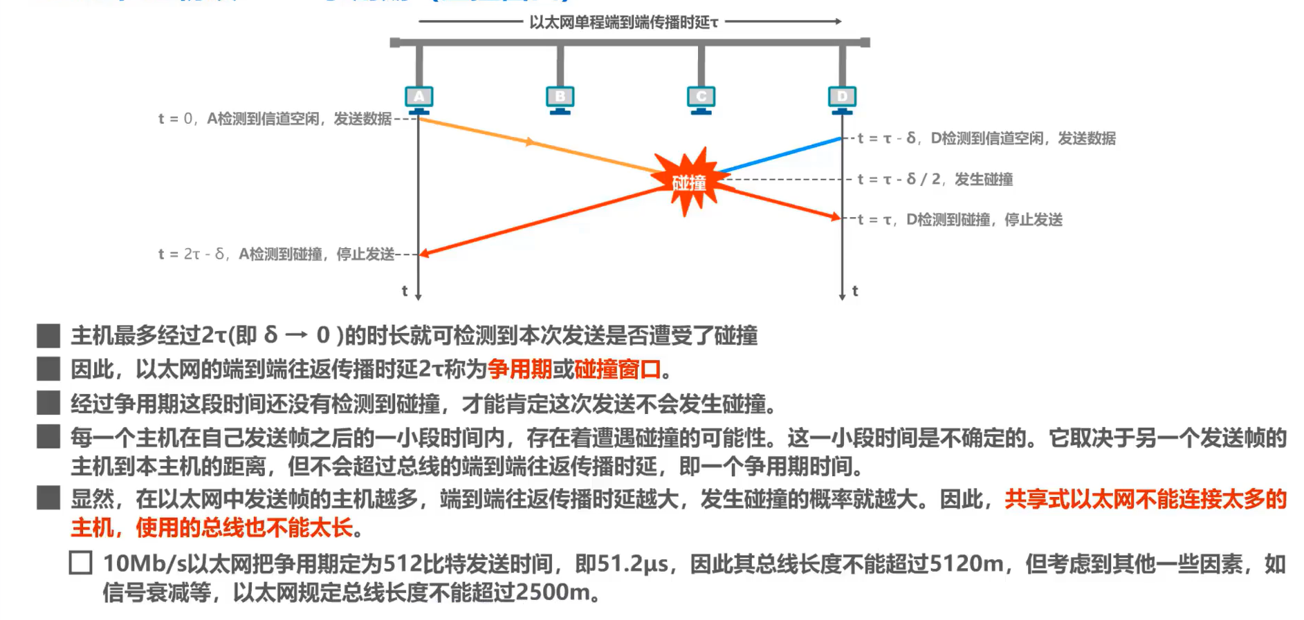 [ͼƬתʧ,Դվз,齫ͼƬֱϴ(img-fDIvAavn-1638526108515)(（·）.assets/image-20201013223235305.png)]