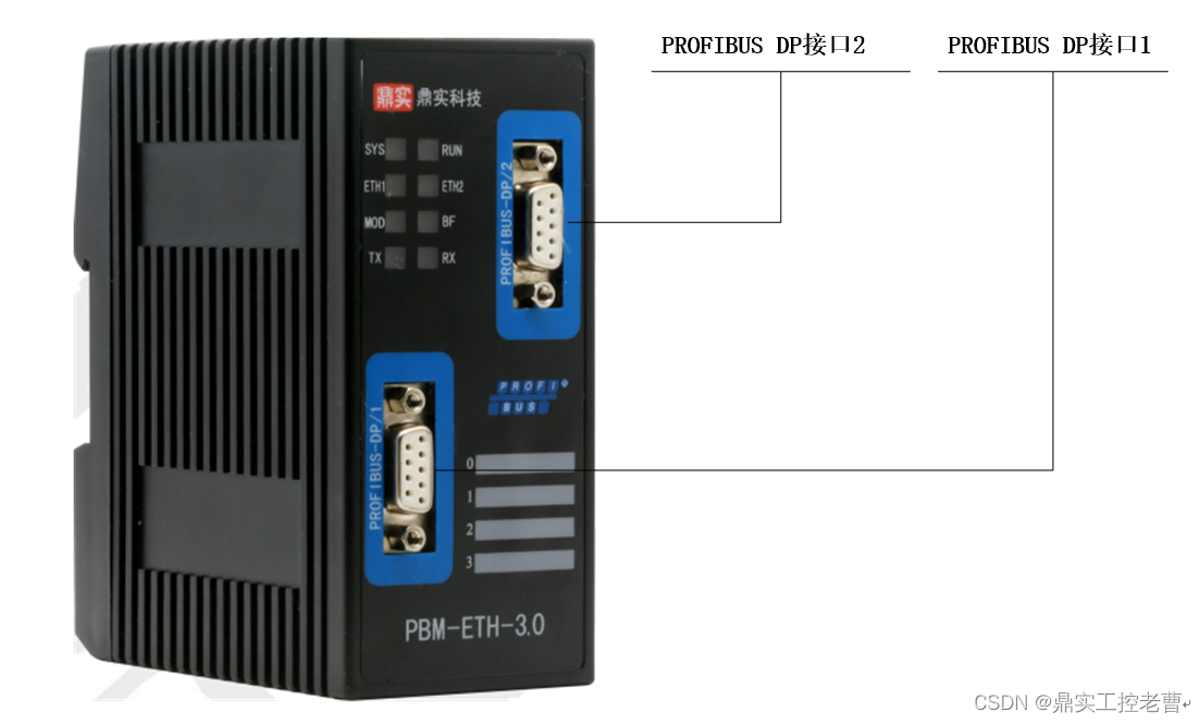 案例介绍 | PROFIBUS DP网关在化工行业的应用（内附详细操作说明）_perfectbus Dp-CSDN博客