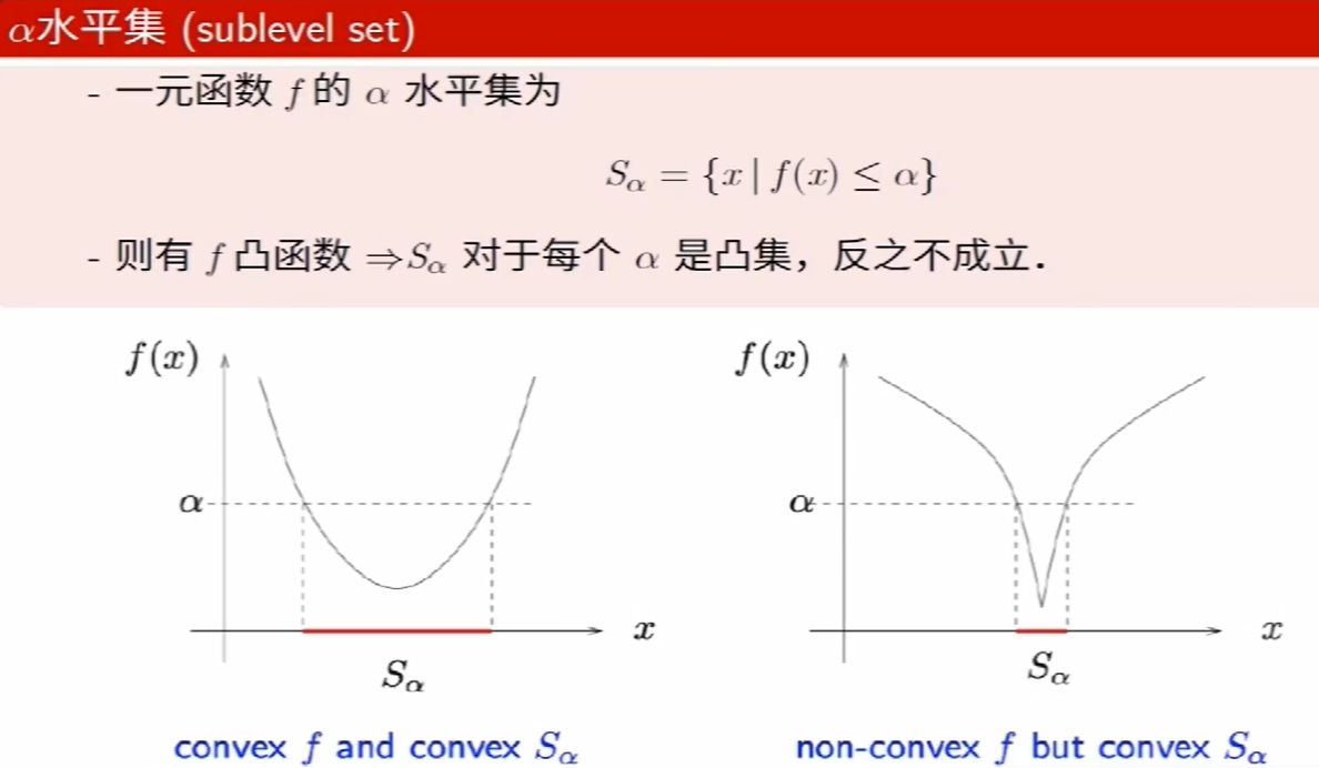 5. 凸集和凸函数