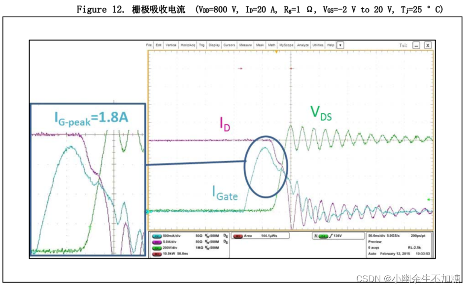 如何调整碳化硅 MOSFET 驱动来减少功率损耗