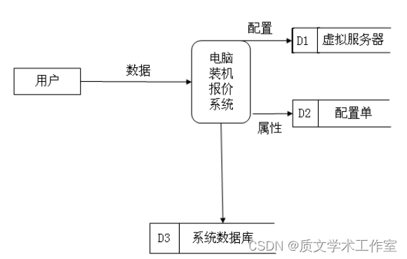 0028a0d4e8b843e08870da67f4c93cf0.png