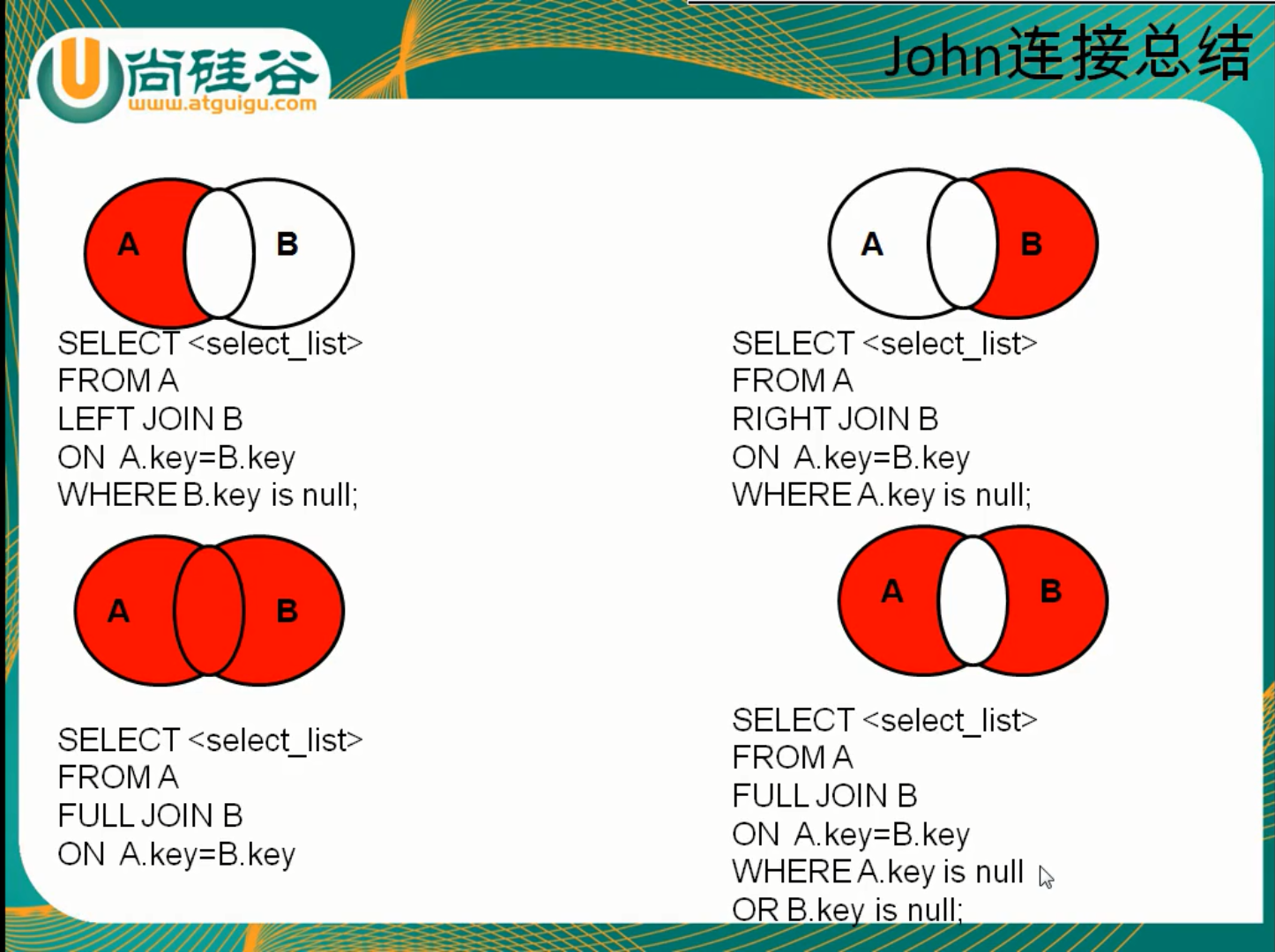 Table标签设置高度超出部分幻夜 Csdn