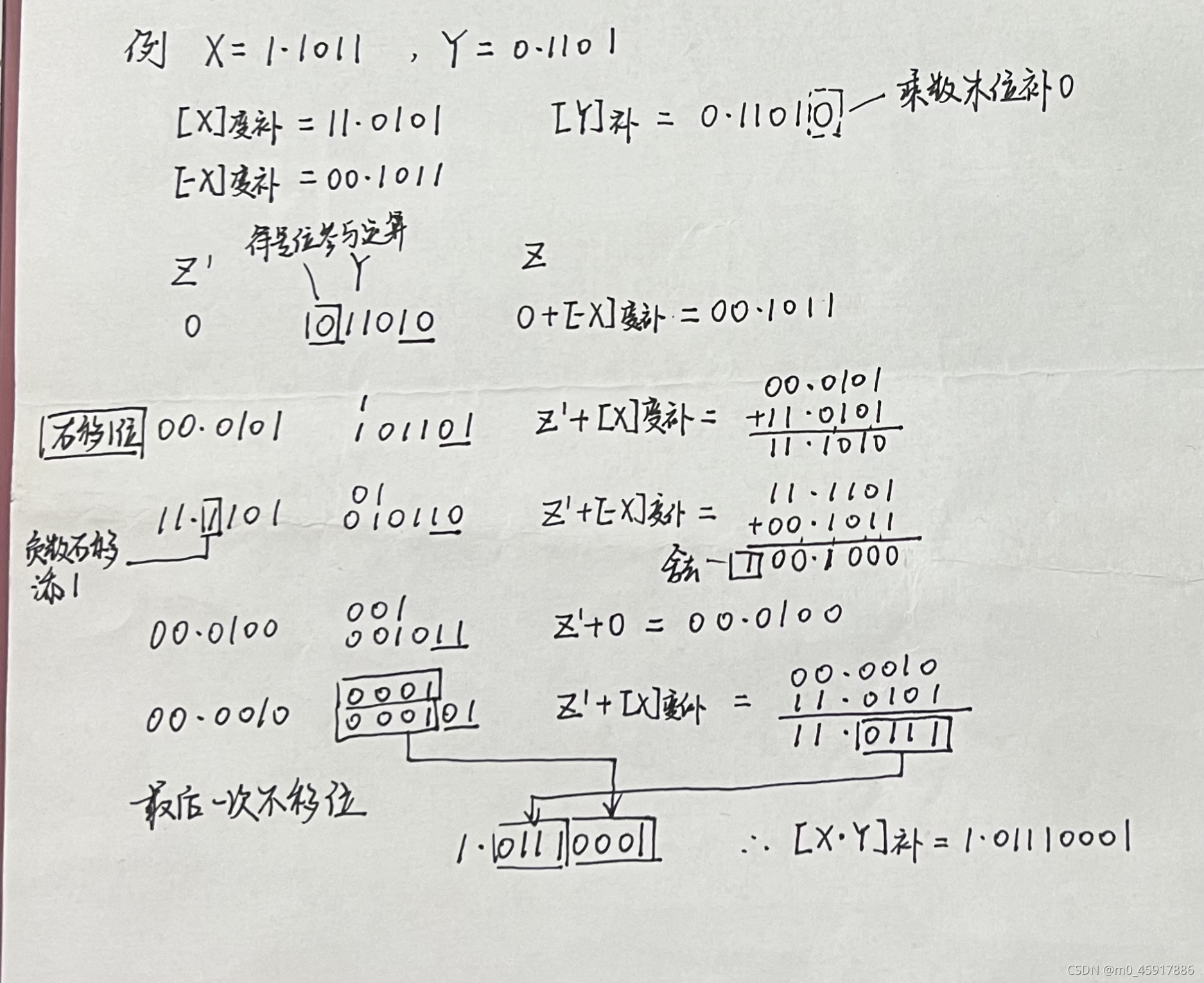 请添加图片描述