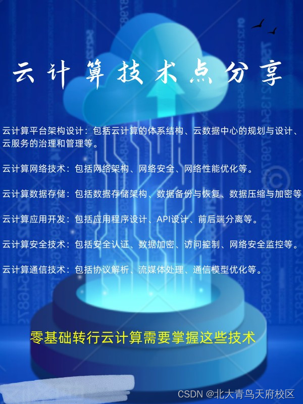 云计算运维工程师好学吗？