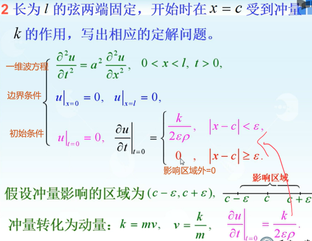 一维波方程