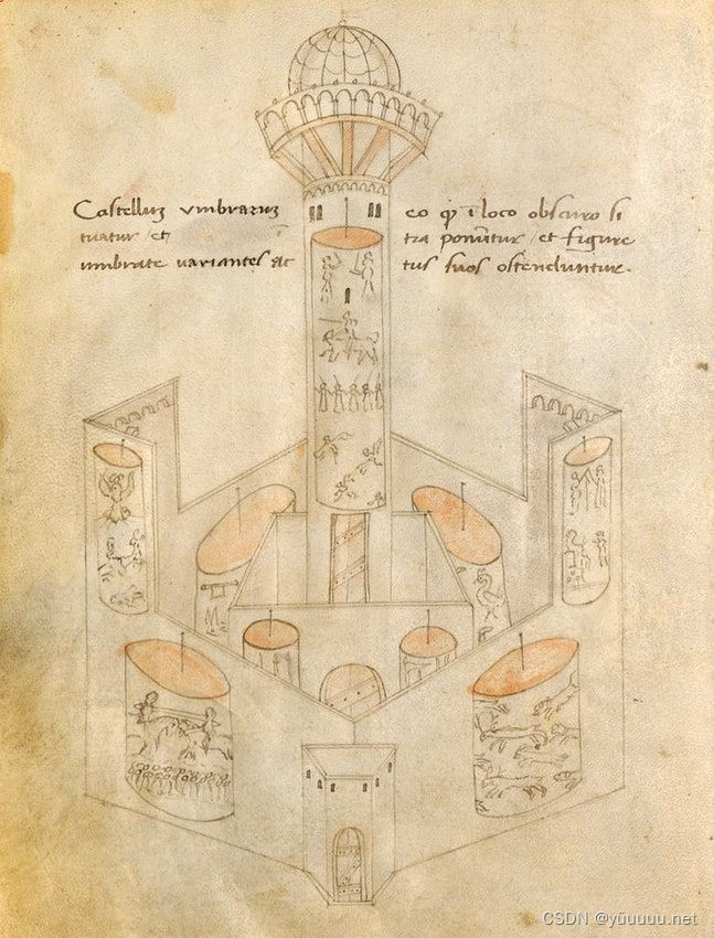 Johannes de Fontana, Bellicorum instrumentorum liber (1420), BSB Cod.icon. 242, f. 67v