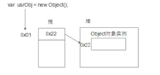 [外链图片转存失败,源站可能有防盗链机制,建议将图片保存下来直接上传(img-cgiJLbgv-1632220479305)(images\图片13.png)]