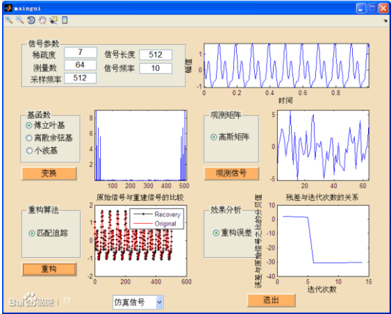 matlab压缩感知