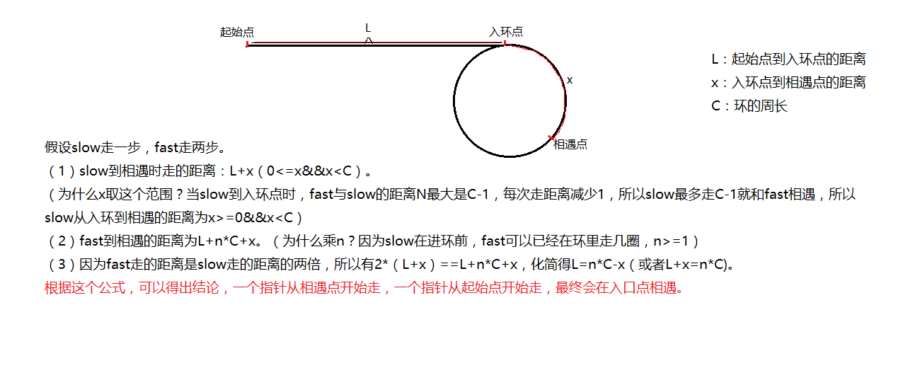 【数据结构】链表练习题（2）