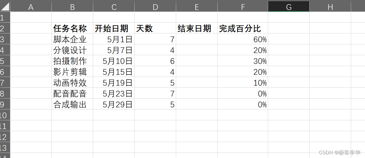 0054ed974db04372a89af1062a18a3a0.png