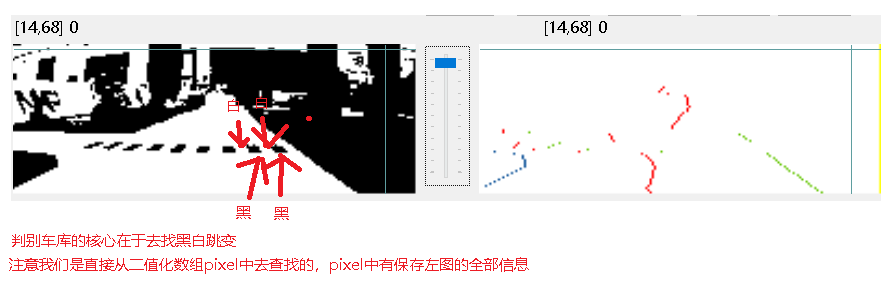 智能车图像处理15-进阶篇7--车库的判断