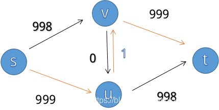 此处输入图片的描述