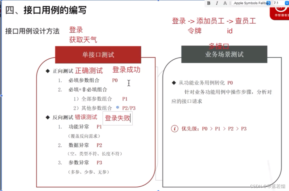 接口测试工具