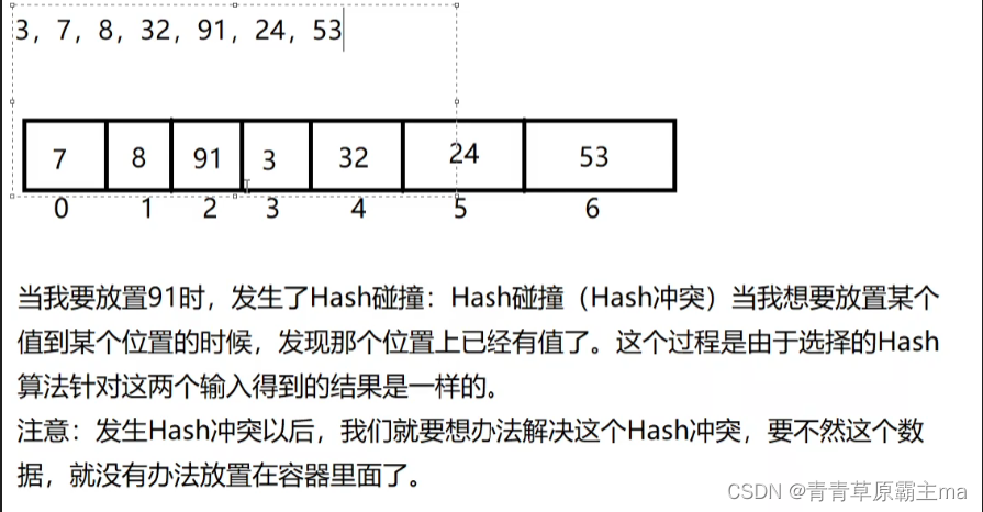 复习HashMap-2