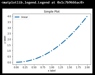 DataWhale-(数据可视化Matplotlib)-Task01(Matplotlib初相识)-202201