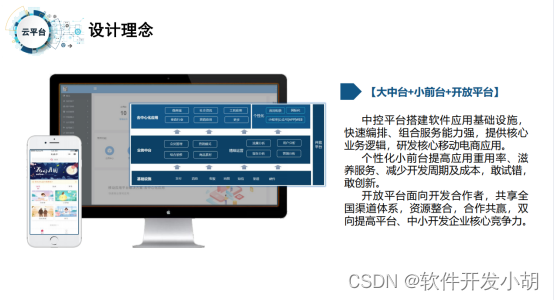 如何弱化市场大环境带来的影响？私域电商和裂变营销引来新趋势！