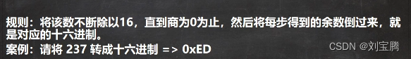 十进制转换成十六进制