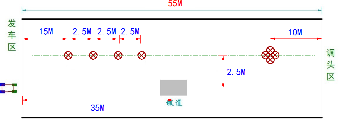 ▲ 图1.2.4 单车越野组决赛赛道