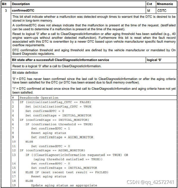 Dtc Testing Letter The status of DTC各bit理解_诊断故障bit位含义-CSDN博客