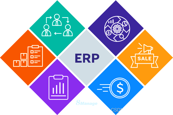 云 ERP：企业业务增长的关键