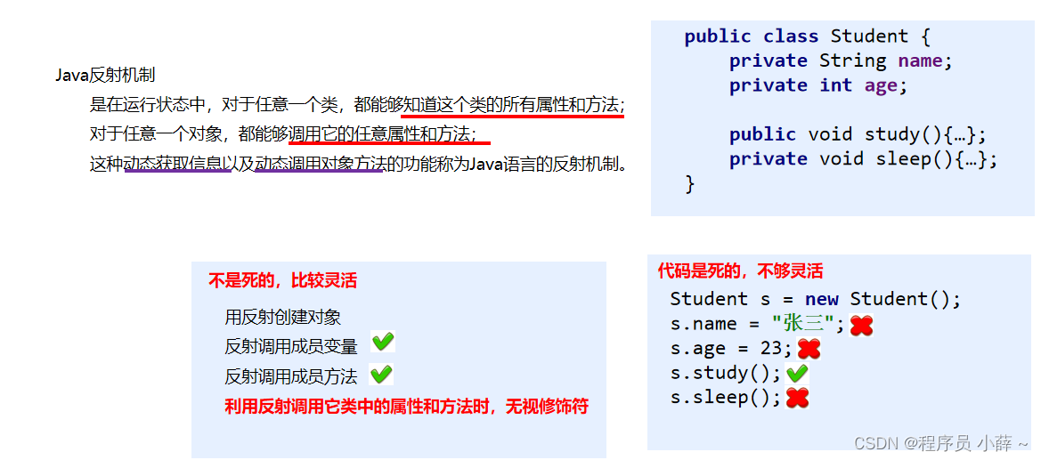 加载器、反射、xml、DTD、schema、注解、单元测试