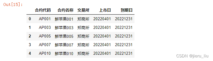Pandas read excel dtype to datetime strptime 