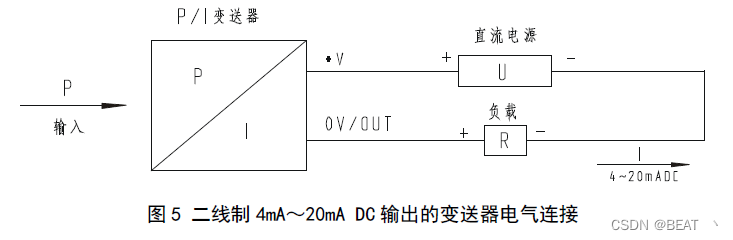 二线制压力变送器电路连接图