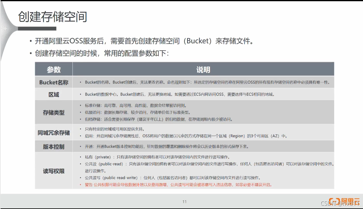 笔记- Ali Cloud OSS 简介三种常见数据存储类型_nvd11的博客-CSDN博客