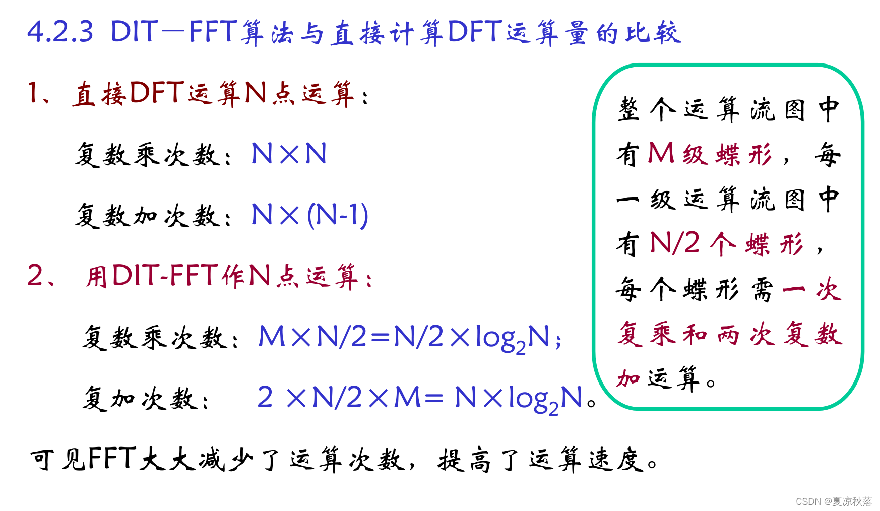 Dfft Tutorial 信号处理:<三> DFT和FFT-CSDN博客