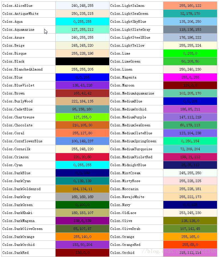 C# Color_c# color 引用-CSDN博客