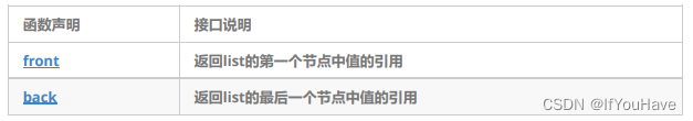 C++初阶—list介绍和使用