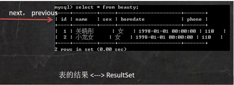 基本介绍2