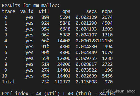 CSAPP Lab6：Malloc