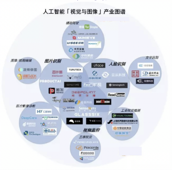 [外链图片转存失败,源站可能有防盗链机制,建议将图片保存下来直接上传(img-SLIyJTmN-1644477865522)(笔记图片/image-20201013162540711.png)]