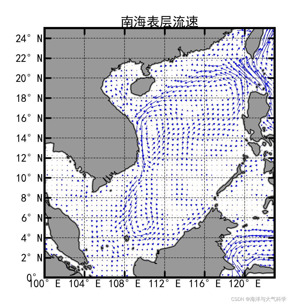 【python海洋专题二十四】南海年平均海流图