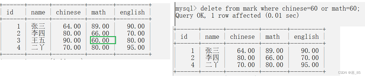 Mysql语法二：表的增删改查（简单查询）