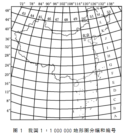 国家基本比例尺地形图分幅和编号实现