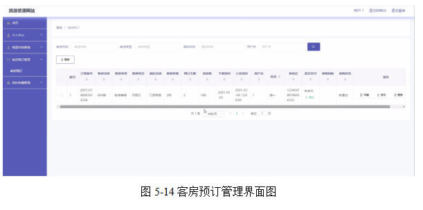 基于Java SSM框架+Vue实现旅游资源网站项目【项目源码+论文说明】计算机毕业设计