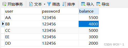 MyBatis-动态SQL