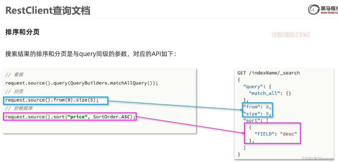 Elasticsearch(黑马)