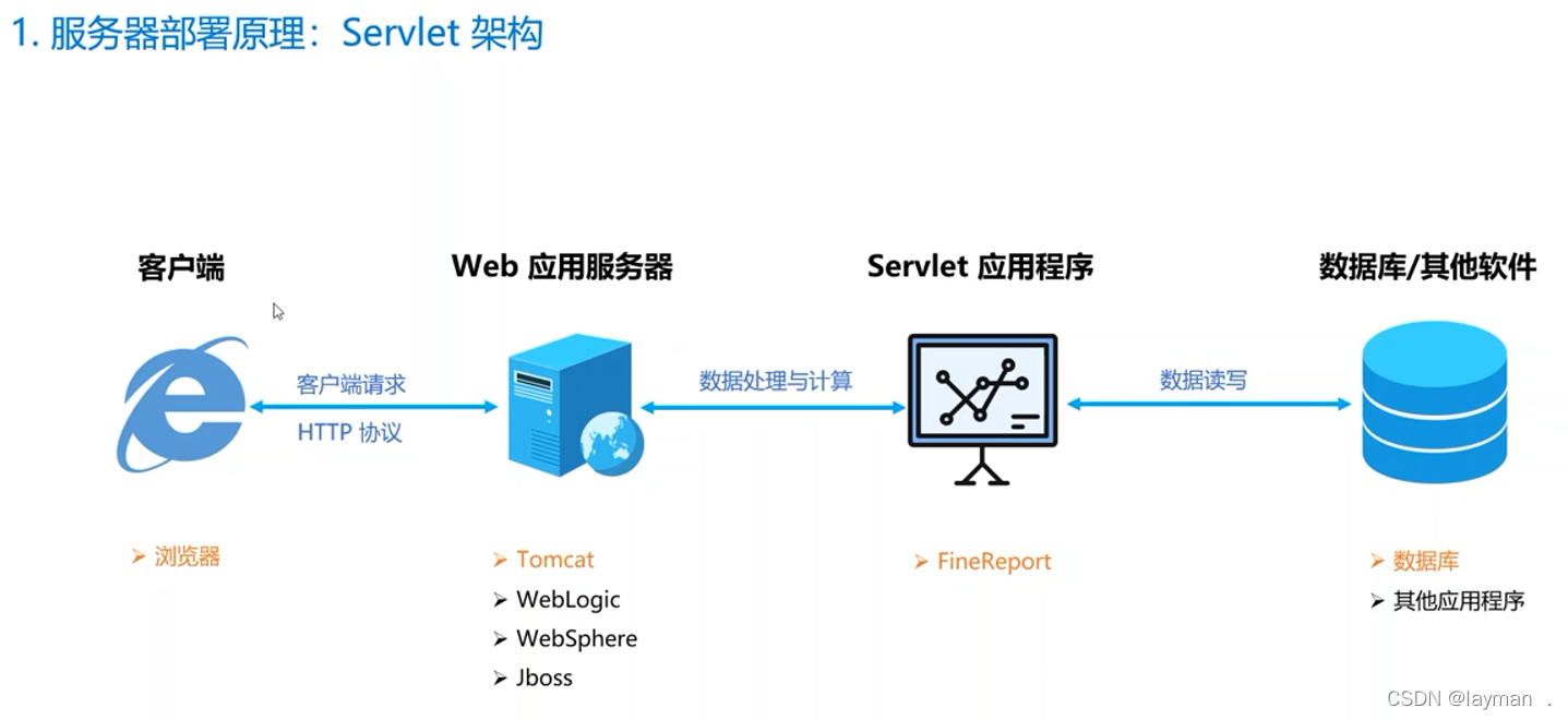 手机处理器的主频和电脑处理器的主频是一个数量级吗_电脑 cpu 主频_中国网民数量 手机网民数量