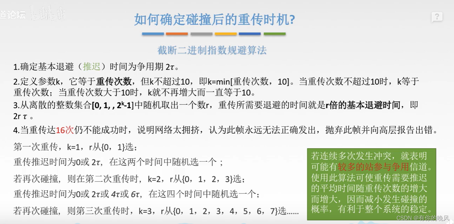 [外链图片转存失败,源站可能有防盗链机制,建议将图片保存下来直接上传(img-C428Bui0-1650638823727)(C:\Users\周畅\AppData\Roaming\Typora\typora-user-images\image-20220419165630104.png)]