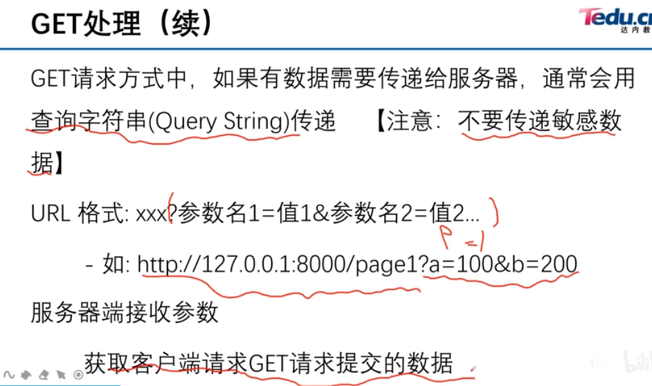 请求以及get与post请求_request.post.get-CSDN博客